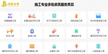 四川绵阳水利与公路公司资质代办转让全攻略 费用解析与靠谱渠道圈重点