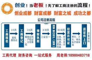 青羊区公司注册代办优劣解析 专业省心与潜在风险的权衡